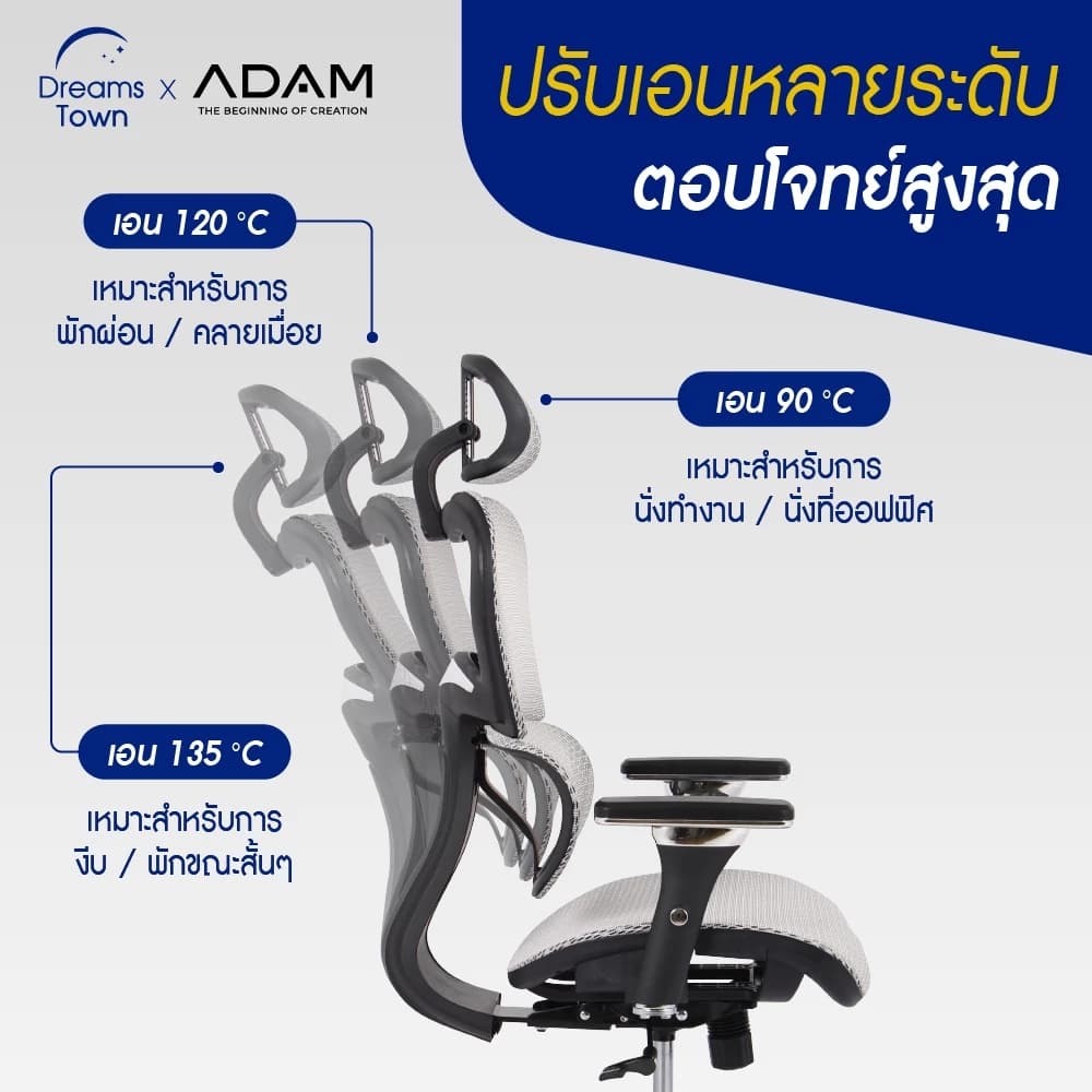 ADAM เก้าอี้ทำงาน เพื่อสุขภาพ เก้าอี้สีเทา ออกแบบเพื่อรองรับสรีระตามสรีรศาสตร์ ช่วยให้นั่งนาน ERGO CHAIR DOT.1 Space Gray สีเทา https://lnwchill.com