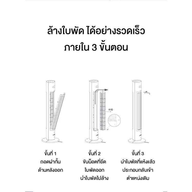 Xiaomi M I Standing Fan DC Frequency Tower Fan 2 พัดลม พัดลมทาวเวอร์ พัดลมตั้งพื้น ปรับได้ 4 ระดับ CN Version https://lnwchill.com