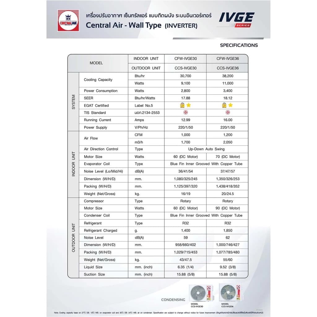 Central Air IVGE-SERIES R32 แอร์ติดผนังระบบอินเวอร์เตอร์ ขนาด 30700-38200 BTU แอร์ เครื่องปรับอากาศ https://lnwchill.com