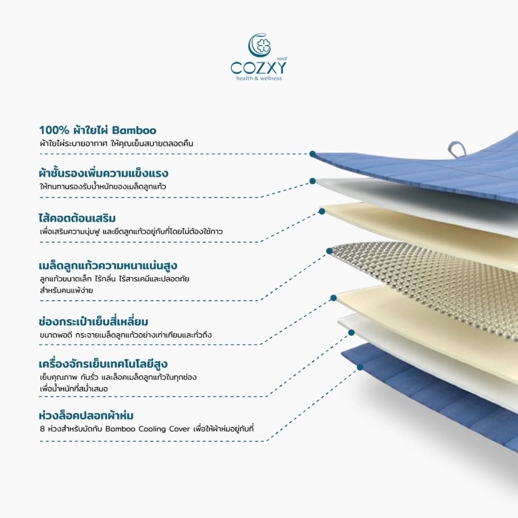 Cozxy รุ่น Compact ผ้าห่มถ่วงน้ำหนัก 5.4 KG ผ้าใยไผ่ Bamboo เย็นสบาย ช่วยการนอนหลับลึก https://lnwchill.com