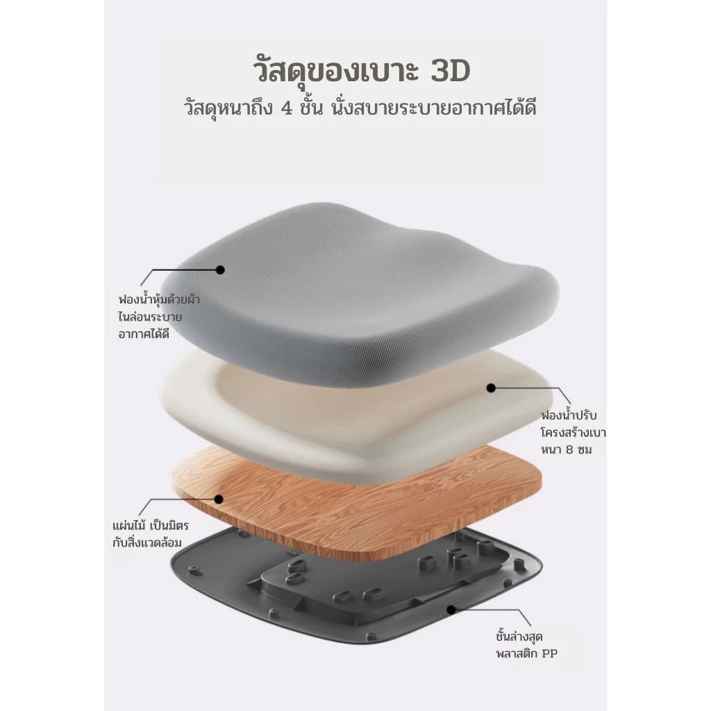 Woodpanda เก้าอี้สำนักงาน เก้าอี้ทำงานเพื่อสุขภาพ Ergonomic เก้าอี้สีดำ เก้าอี้สีเทา ระบายอากาศดีเยี่ยม ราคาประหยัด รองรับน้ำหนัก 120 kg. ปรับเอนได้สำหรับคนอ้วน เพื่อสุขภาพรุ่นพรีเมี่ยม https://lnwchill.com