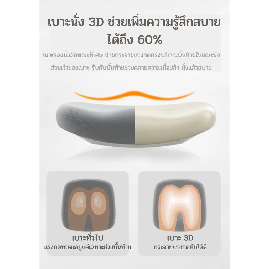 Woodpanda เก้าอี้สำนักงาน เก้าอี้ทำงานเพื่อสุขภาพ Ergonomic เก้าอี้สีดำ เก้าอี้สีเทา ระบายอากาศดีเยี่ยม ราคาประหยัด รองรับน้ำหนัก 120 kg. ปรับเอนได้สำหรับคนอ้วน เพื่อสุขภาพรุ่นพรีเมี่ยม https://lnwchill.com