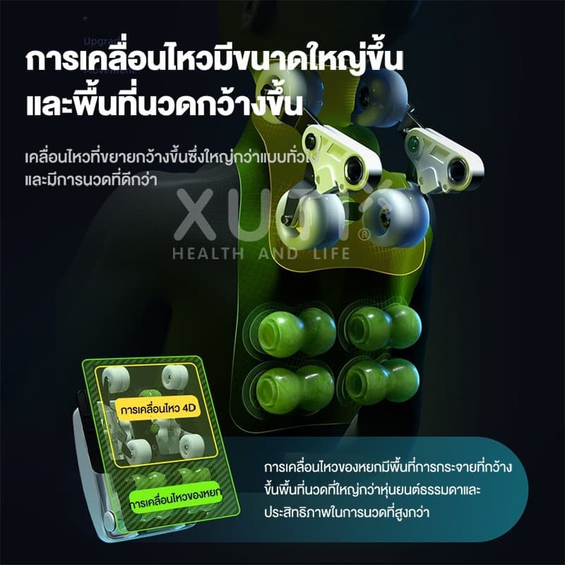 XUTI เก้าอี้นวดไฟฟ้า รุ่นรางนวดคู่ SL นวดทั่วตัว 4D พร้อมระบบประคบร้อนและลำโพงบลูทูธ มอบประสบการณ์ผ่อนคลายระดับพรีเมียมในบ้านคุณ https://lnwchill.com