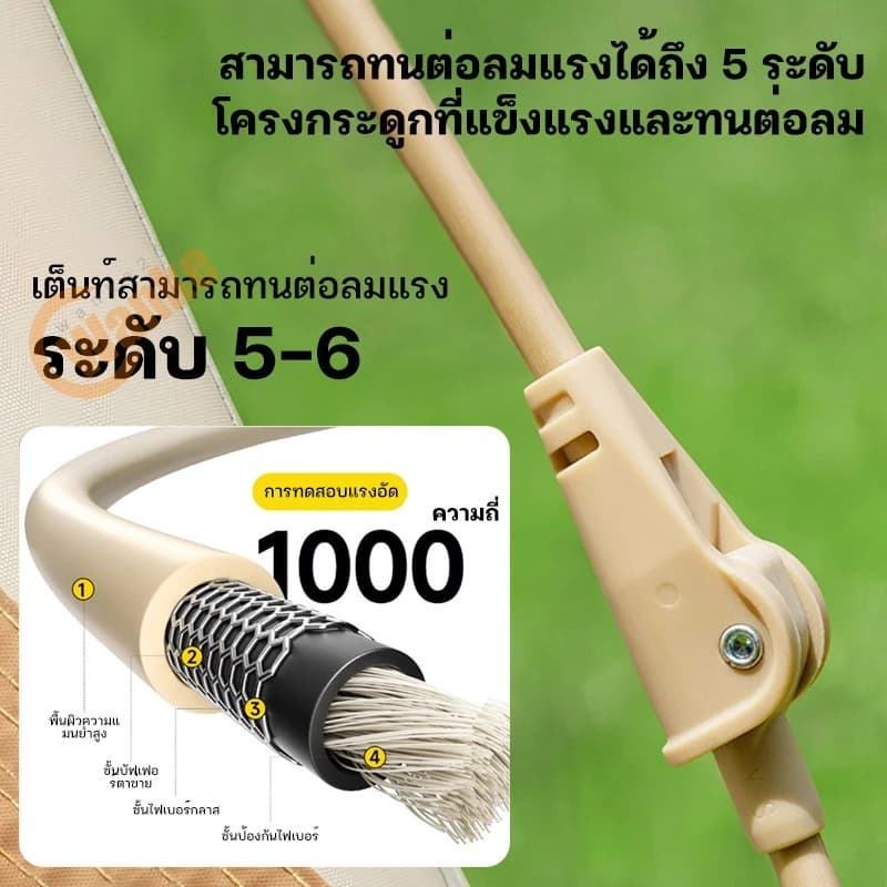 AORA เต้นท์แคมปิ้ง เต้นท์ นอน 2คน / 3 - 4 คน คน เต็นท์สนาม เต็นท์เดินป่า เต็นท์นอน เต็นท์พับได้ https://lnwchill.com