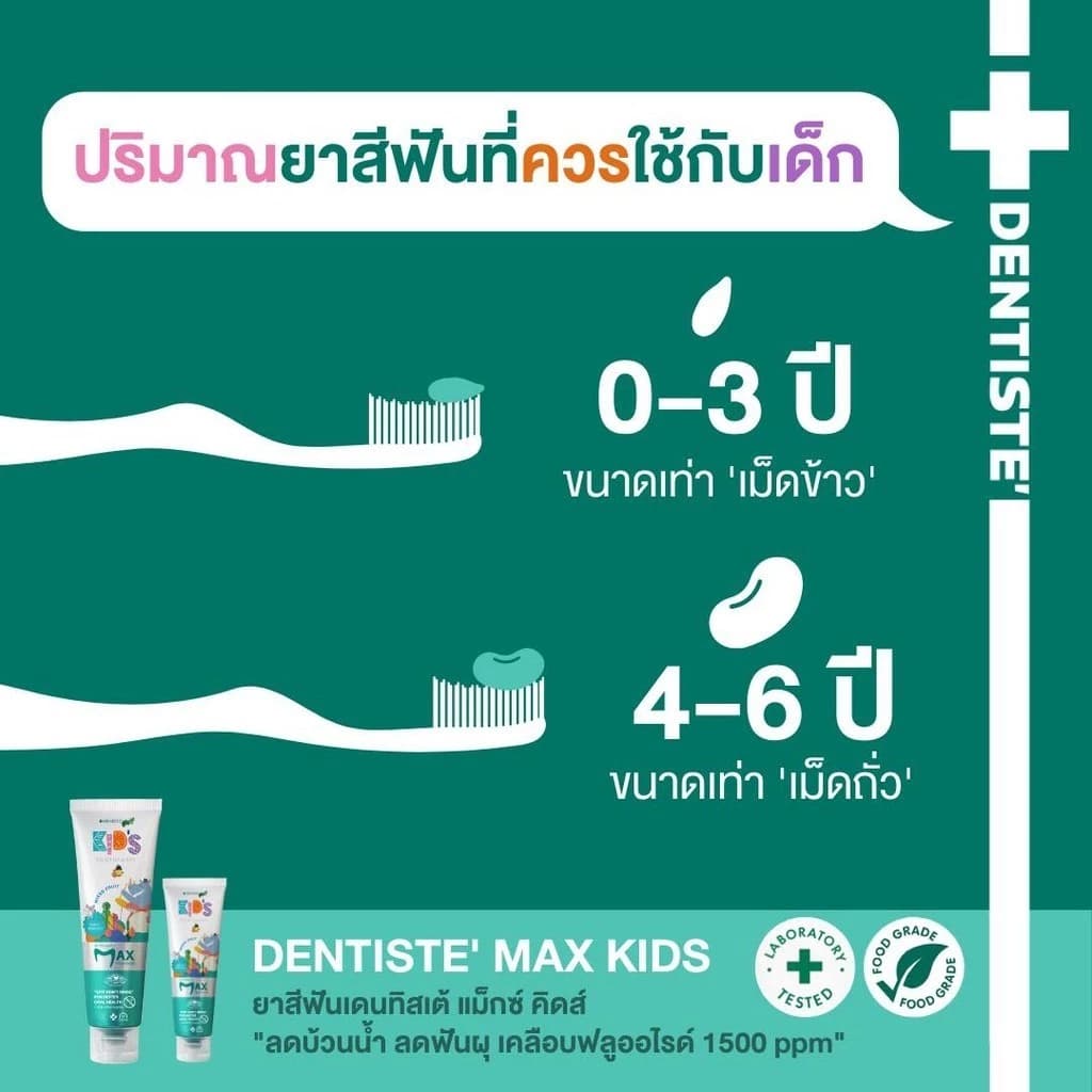 Dentiste' ยาสีฟันแปรงแห้งเด็ก รุ่น Kids Toothpaste Strawberry Flavor ขนาด 20/60 กรัม สำหรับอายุ 2-6 ปี มีฟลูออไรด์ 1000PPM https://lnwchill.com