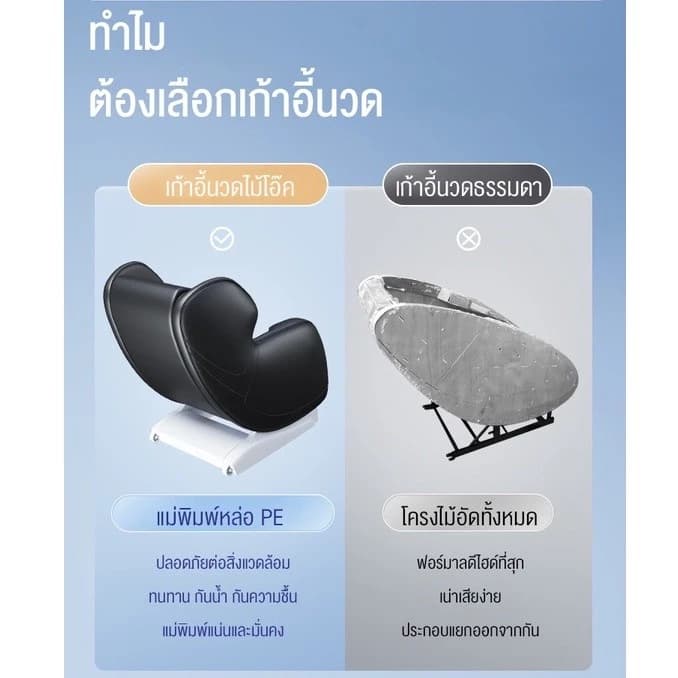 BENBO SD-Q9GY เก้าอี้นวด เก้าอี้นวดที่บ้าน ระบบ Zero Gravity ปรับตำแหน่งการนวด นวดตัว โซฟานวดอัตโนมัติ เก้าอี้นวดมัลติฟังก์ชั่นแรงโน้มถ่วง https://lnwchill.com