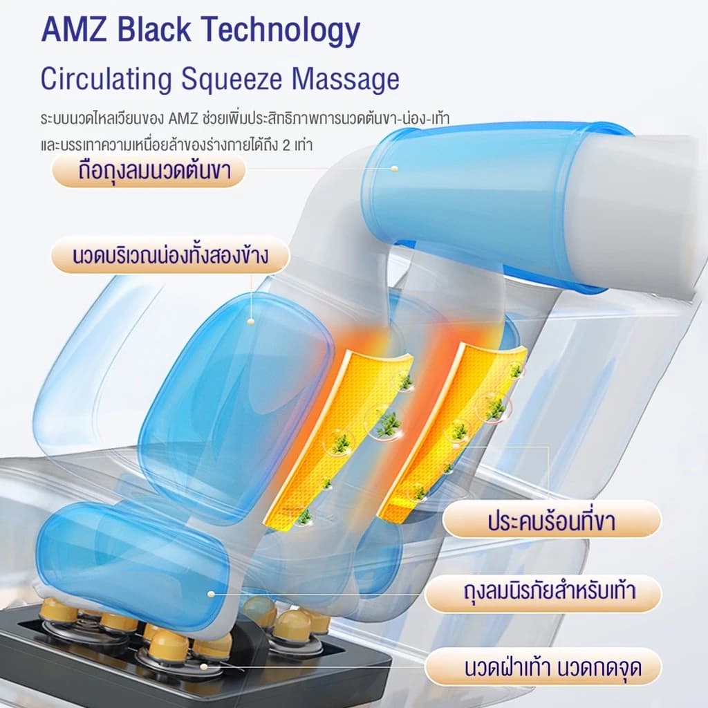 BENBO SD-Q9GY เก้าอี้นวด เก้าอี้นวดที่บ้าน ระบบ Zero Gravity ปรับตำแหน่งการนวด นวดตัว โซฟานวดอัตโนมัติ เก้าอี้นวดมัลติฟังก์ชั่นแรงโน้มถ่วง https://lnwchill.com