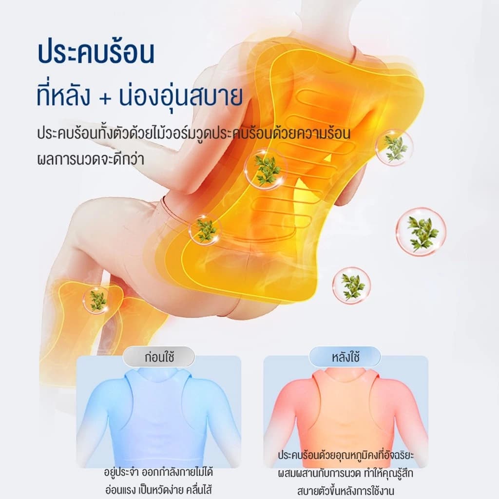 BENBO SD-Q9GY เก้าอี้นวด เก้าอี้นวดที่บ้าน ระบบ Zero Gravity ปรับตำแหน่งการนวด นวดตัว โซฟานวดอัตโนมัติ เก้าอี้นวดมัลติฟังก์ชั่นแรงโน้มถ่วง https://lnwchill.com