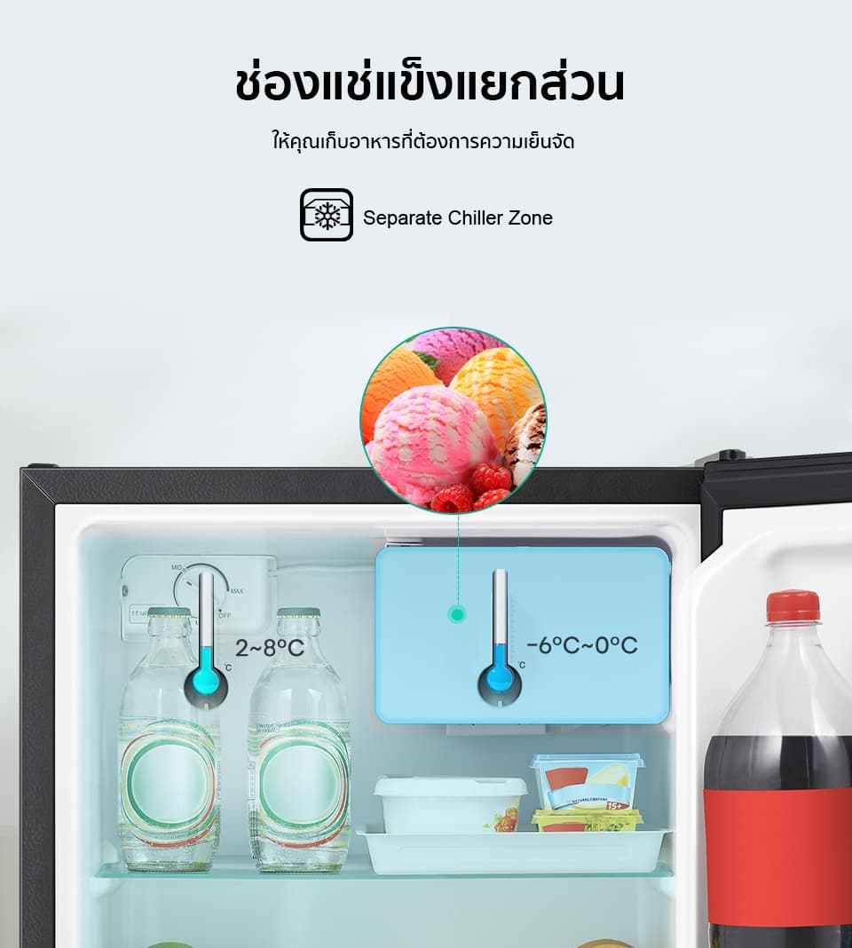 Hisense ER45B ตู้เย็นมินิบาร์ 1.6 คิว 45 ลิตร ดีไซน์กะทัดรัด ประหยัดไฟเบอร์ 5 เหมาะสำหรับทุกพื้นที่ใช้สอย https://lnwchill.com