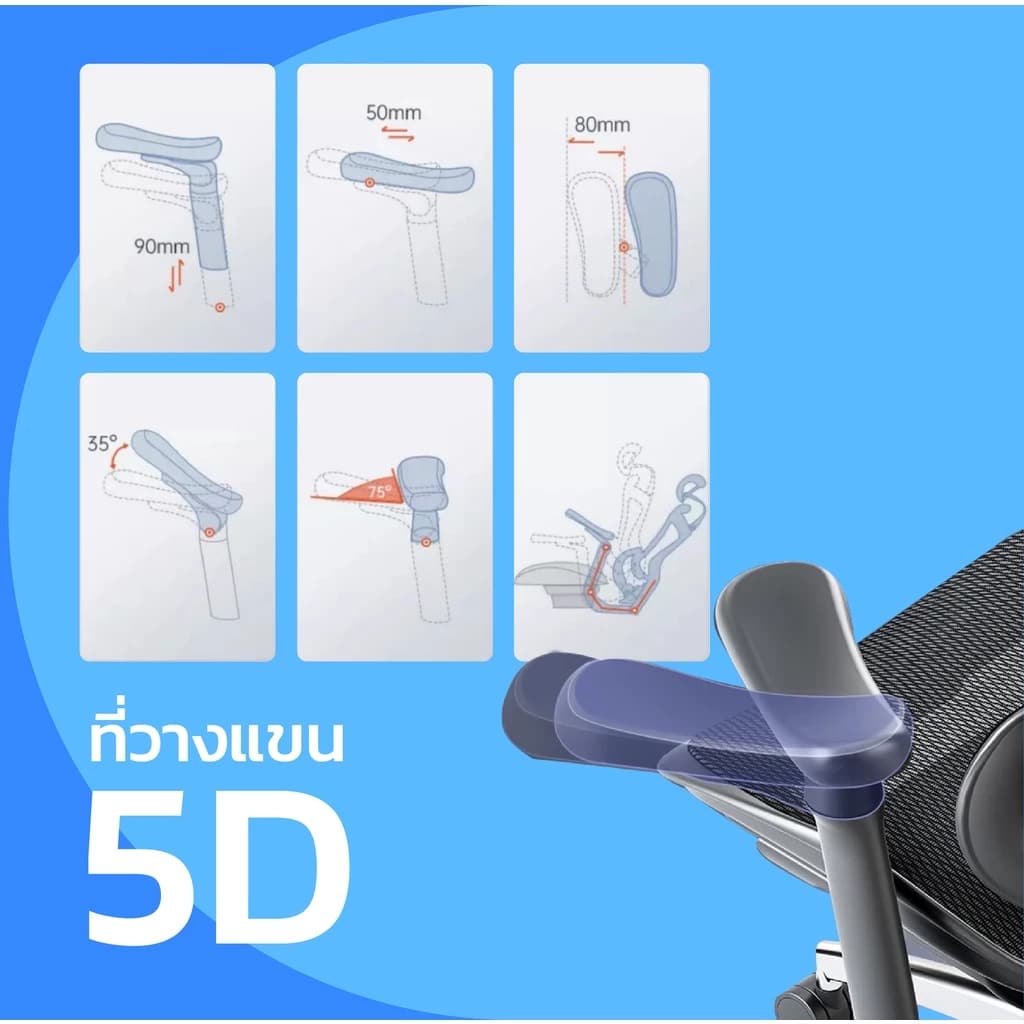ChaSz Living เก้าอี้สุขภาพ Sihoo Doro เก้าอี้สีดำ รุ่น C300 แบรนด์ Sihoo ฟังก์ชั่นครบปรับระดับได้ เกรดพรีเมี่ยม เก้าอี้เบาะ นุ่ม เก้าอี้ทำงานเพื่อสุขภาพ Ergonomic ระบายอากาศดีเยี่ยม https://lnwchill.com