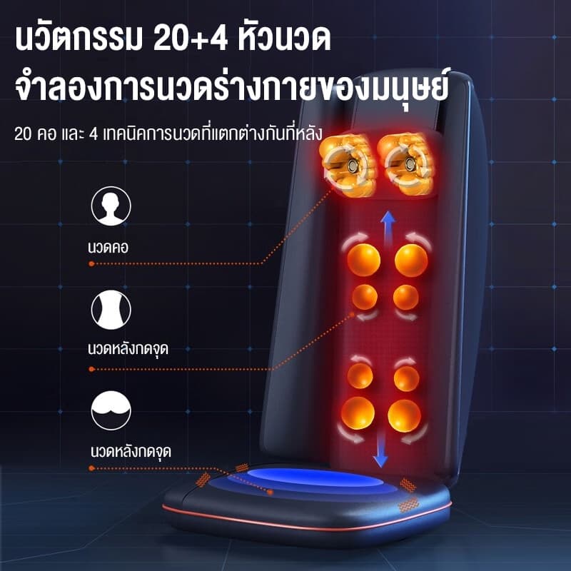 XUTI เบาะนวดอัตโนมัติ รุ่นใหม่ ใหญ่กว่าเดิม เบาะนวดสามารถพกพาได้ ระบบมัลติฟังก์ชั่น นวดคอ เอว ไหล่ หลัง ได้ทั้งร่างกาย https://lnwchill.com