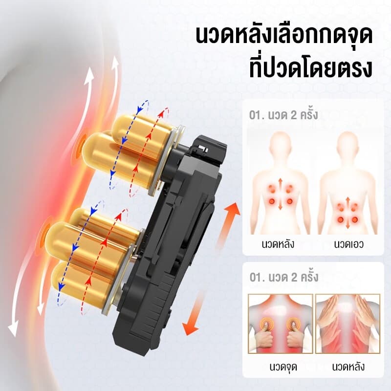 XUTI เบาะนวดอัตโนมัติ รุ่นใหม่ ใหญ่กว่าเดิม เบาะนวดสามารถพกพาได้ ระบบมัลติฟังก์ชั่น นวดคอ เอว ไหล่ หลัง ได้ทั้งร่างกาย https://lnwchill.com