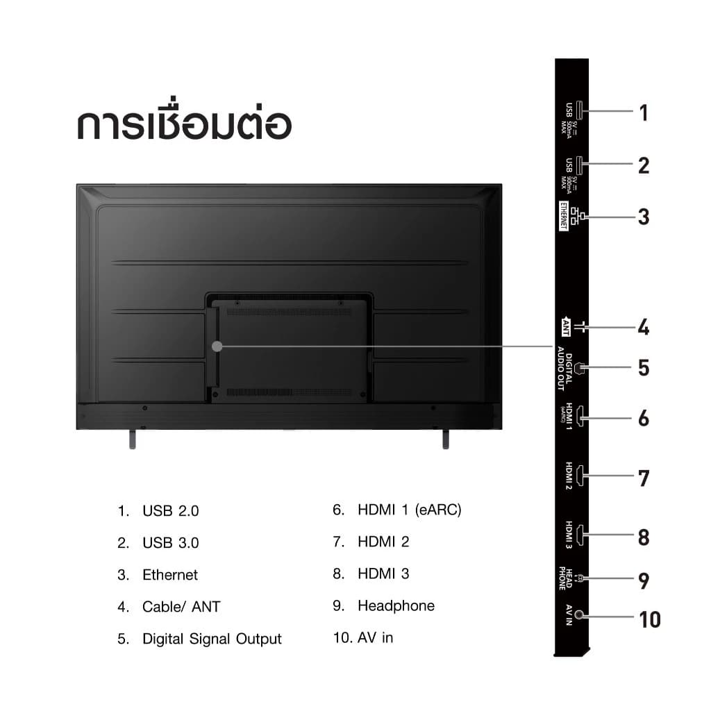 Panasonic LED TV TH-55LX630T 4K TV ทีวี 55 นิ้ว Android TV Google Assistant HDR10 Chromecast แอนดรอยด์ทีวี https://lnwchill.com