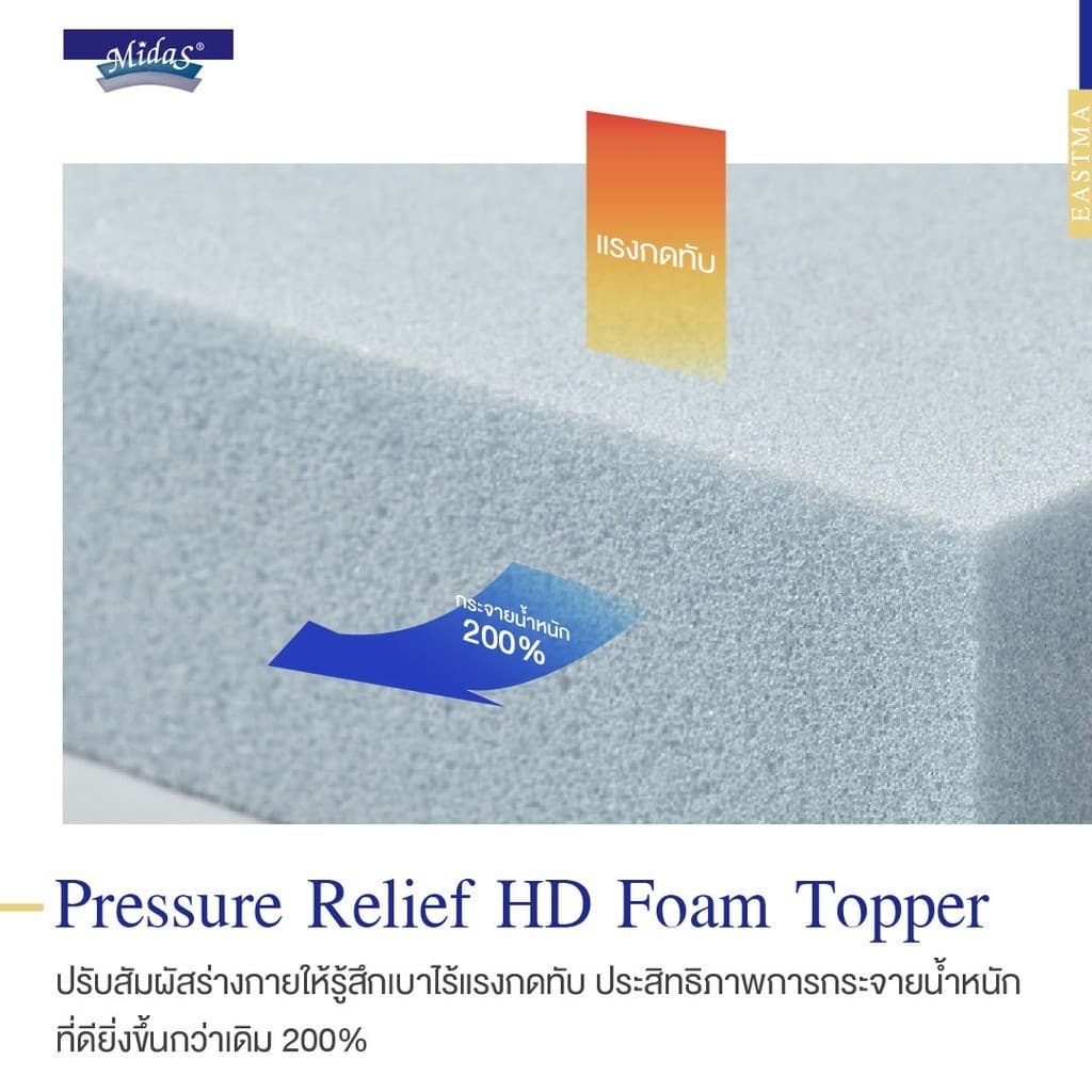 Midas รุ่น Eastma 3000 ที่นอนยางพาราธรรมชาติ 100% Organic Latex โครงสร้าง Opened Cell รองรับสรีระ ลดอาการปวดหลัง https://lnwchill.com