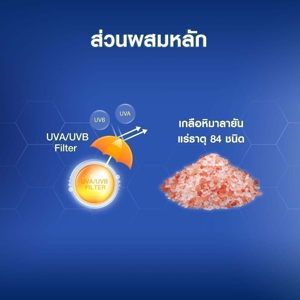 NIVEA นีเวีย ซัน กันแดดผิวหน้า ทริปเปิ้ล โพรเท็ค แอคเน่ ออยล์ คอนโทรล เอสพีเอฟ50+ พีเอ+++ 40 มล. https://lnwchill.com