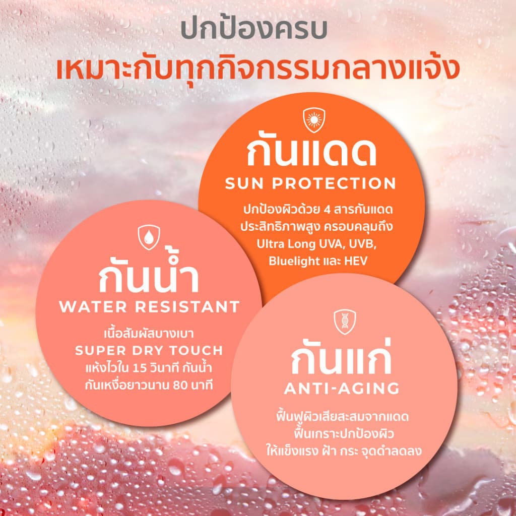 HER HYNESS HEXAPEPTIDE ANTI-AGING SUPER DRY TOUCH SUNSCREEN SPF 50+ PA++++ 50 ML กันแดดสูตรกันน้ำกันเหงื่อ 50 มล. https://lnwchill.com