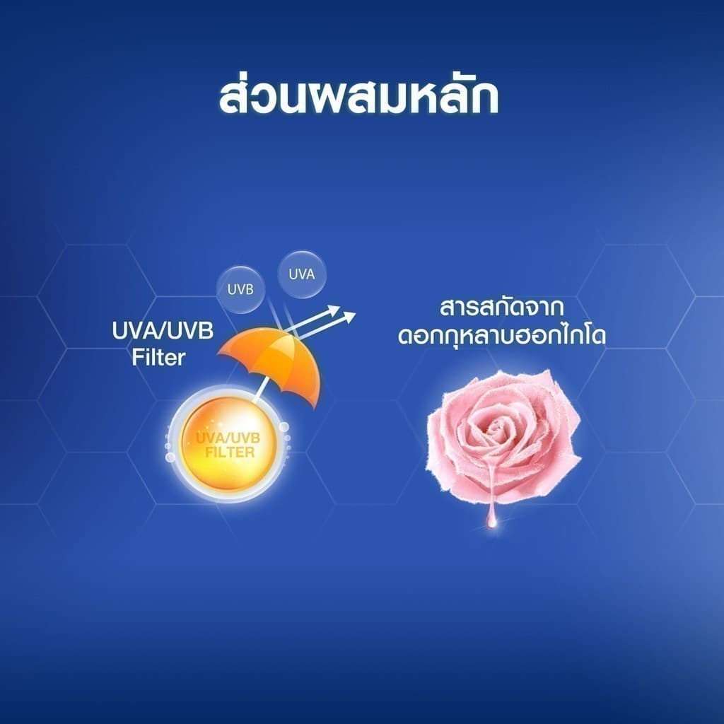 NIVEA นีเวีย ซัน กันแดดผิวหน้า ทริปเปิ้ล โพรเท็ค เอ็กซ์ตร้า เรเดียนซ์ แอนด์ สมูท SPF50+ PA+++ 40 มล. https://lnwchill.com