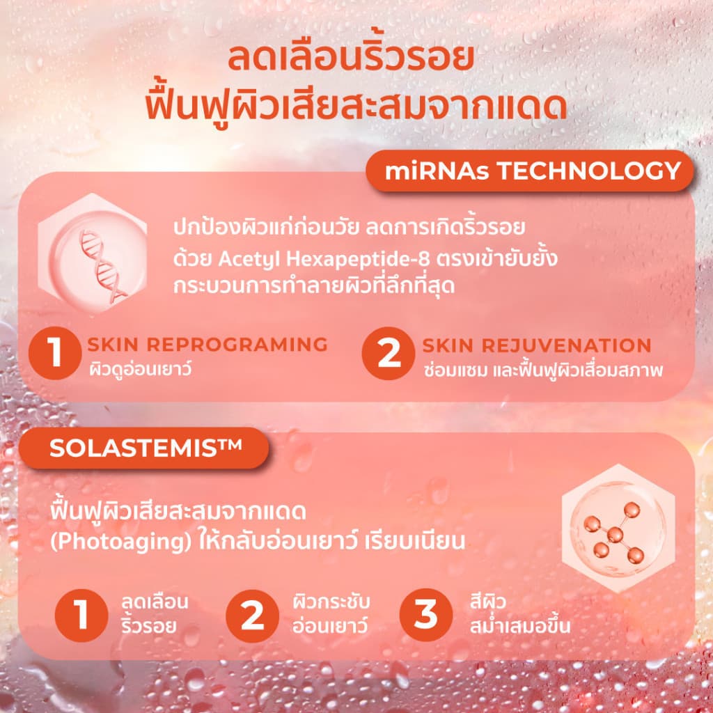 HER HYNESS HEXAPEPTIDE ANTI-AGING SUPER DRY TOUCH SUNSCREEN SPF 50+ PA++++ 50 ML กันแดดสูตรกันน้ำกันเหงื่อ 50 มล. https://lnwchill.com