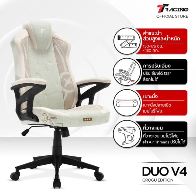 TTRacing Duo V4 Grogu Gaming Chair เก้าอี้สำนักงาน เก้าอี้เกมมิ่ง เก้าอี้เกมมิ่งเพื่อสุขภาพ E-Sport เก้าอี้เบาะ นุ่ม เกรดพรีเมี่ยม 