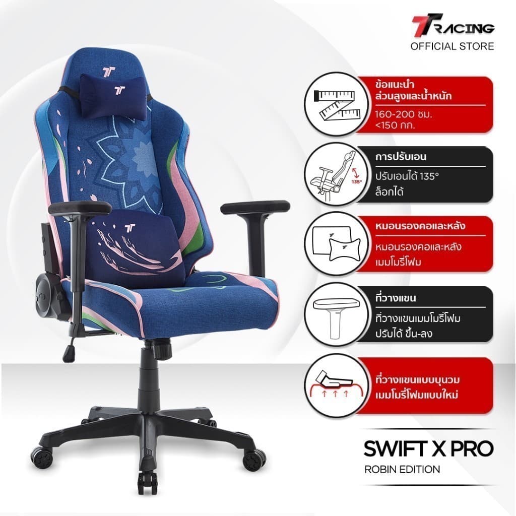 TTRacing Swift X Pro Air Threads Fabric Gaming Chair Robin One Piece Edition เก้าอี้เกมมิ่งระบายอากาศสำหรับทำงานและเล่นเกม https://lnwchill.com