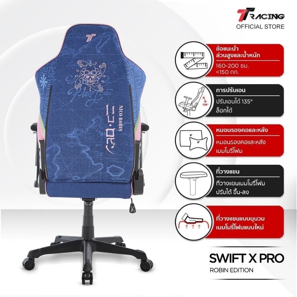 TTRacing Swift X Pro Air Threads Fabric Gaming Chair Robin One Piece Edition เก้าอี้เกมมิ่งระบายอากาศสำหรับทำงานและเล่นเกม https://lnwchill.com