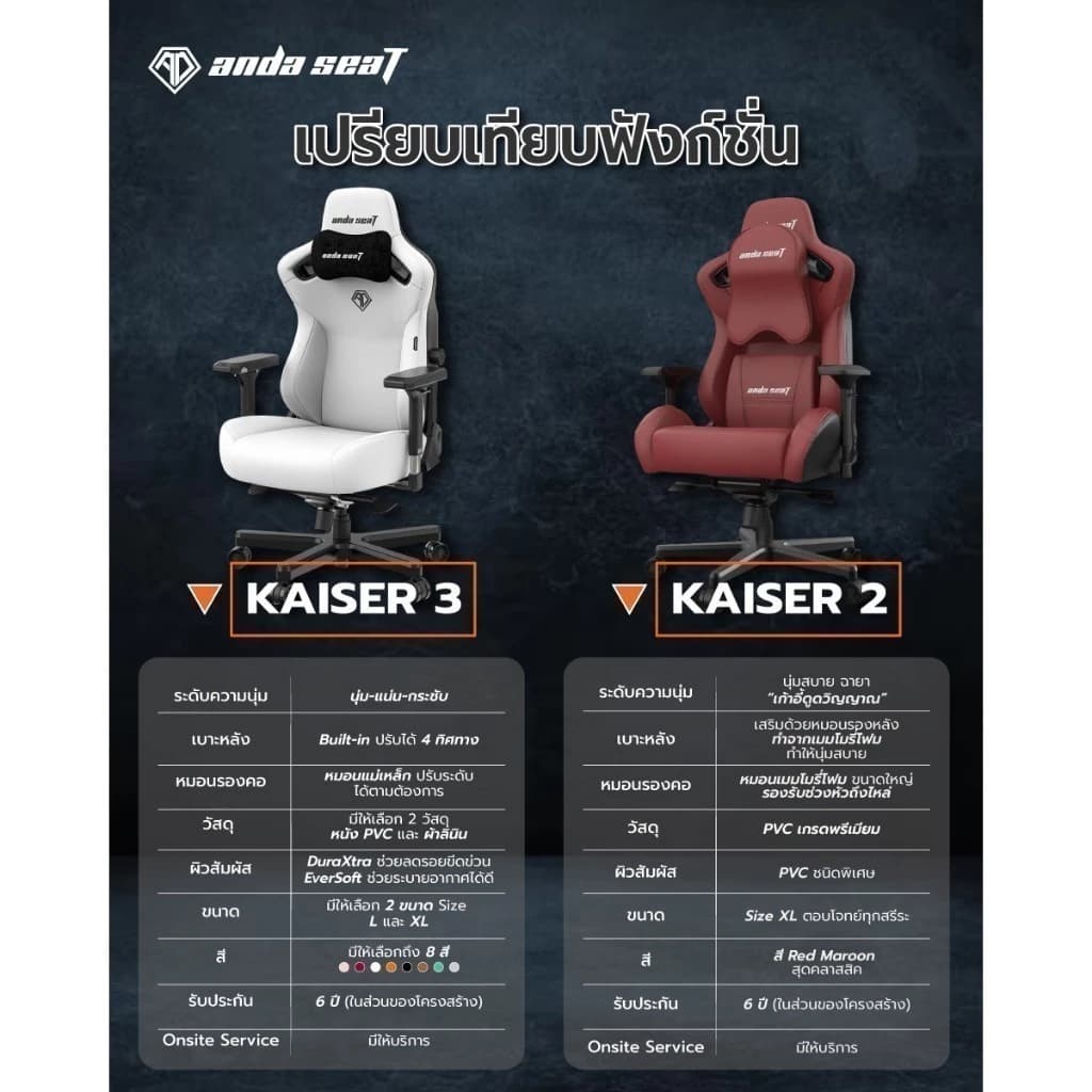 Anda Seat รุ่น AD12XL02ABPV Premium Gaming Chair RedMaroon Ergonomic เก้าอี้เกมมิ่งเพื่อสุขภาพ รองรับน้ำหนัก 200 kg ปรับเอนได้ 160 องศา https://lnwchill.com