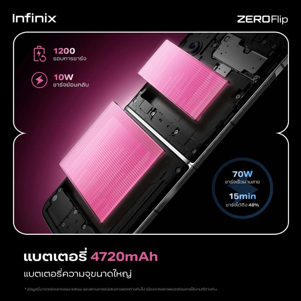 Infinix ZERO Flip 512+8GB (เพิ่มแรมสูงสุด 16GB) I ถ่ายวีดีโอ Pro-Stable 4K Vlog กล้องหน้า 50MP I ชิปเซ็ต D8020 5G https://lnwchill.com