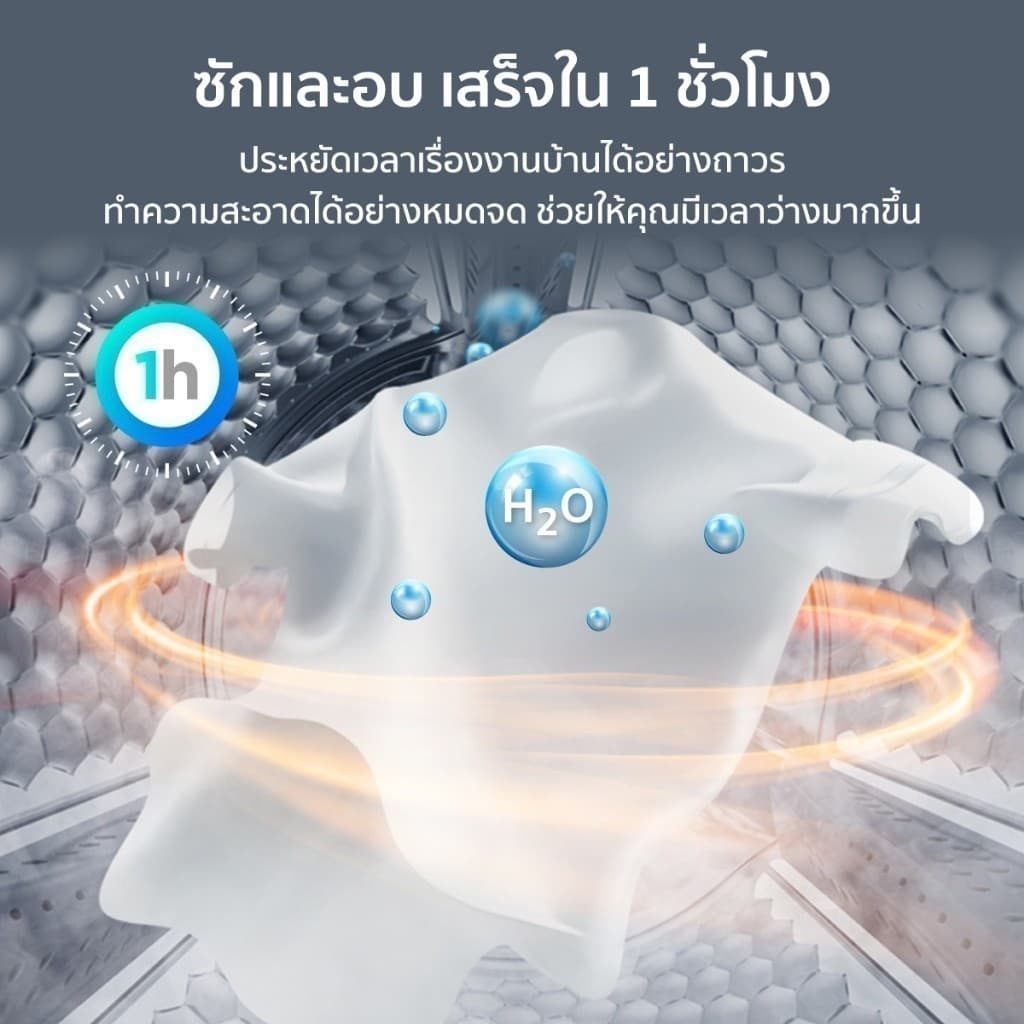 TCL รุ่น WT11EPWDG เครื่องซักอบฝาหน้า ซัก 10Kg อบ 7Kg มอเตอร์ Direct Inverter ประหยัดไฟ ทำงานเงียบ ถนอมผ้าด้วยถังซักรังผึ้ง เติมผ้าได้ทุกเวลา https://lnwchill.com