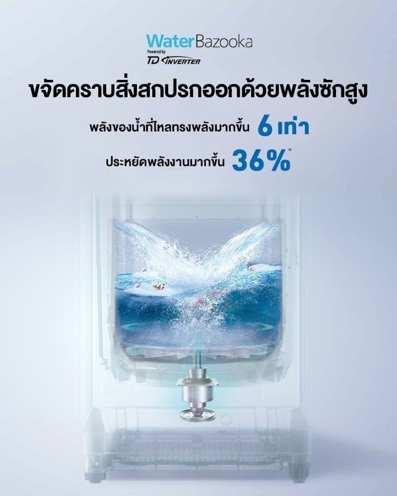 Panasonic รุ่น NA-FD125X3DC ขนาด 12.5 Kg ActiveFoam StainMaster ขจัดคราบฝังลึกสะอาดหมดจดด้วยเทคโนโลยีทันสมัยเพื่อสุขอนามัยที่ดีของทุกคนในครอบครัว https://lnwchill.com