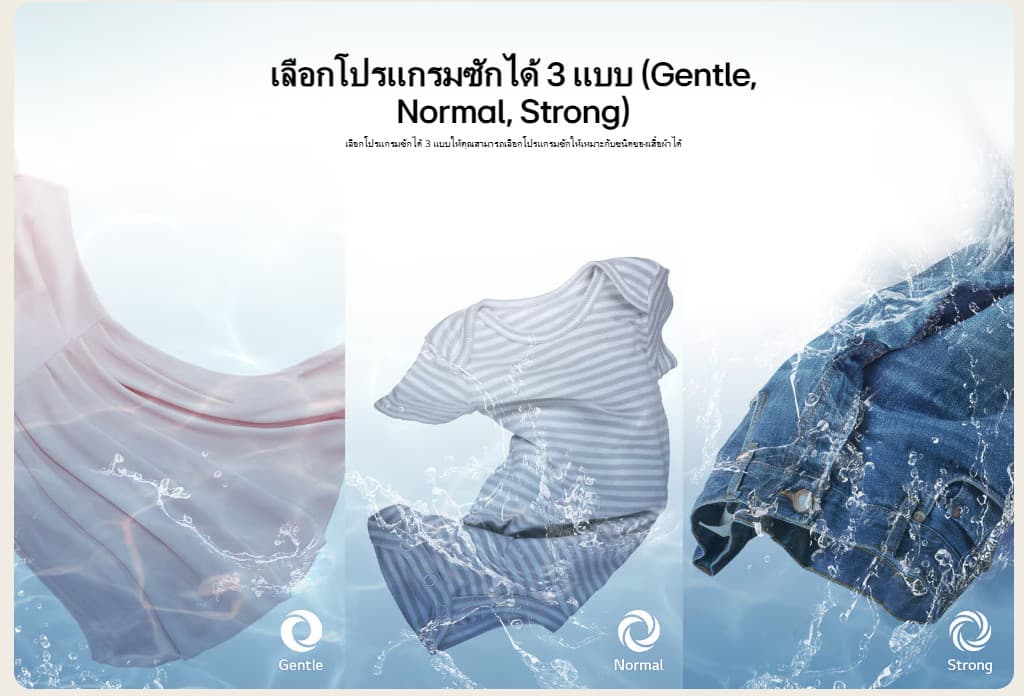 LG เครื่องซักผ้าสองถัง รุ่น TT15NARG ระบบ Roller Jet ซัก 15 กก. สีขาวเทา ถังซักขนาดใหญ่พิเศษสะอาดถนอมผ้าด้วยเทคโนโลยีจานซักแบบระบบหมุนรีดสิ่งสกปรกออกจากชุดตัวโปรด https://lnwchill.com