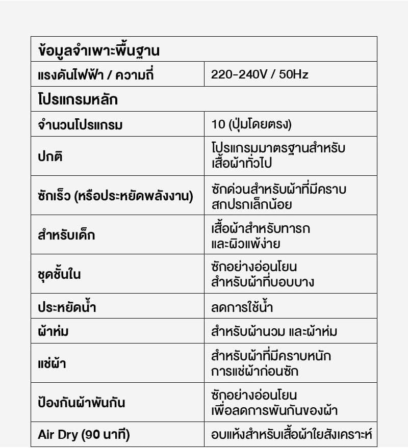 Panasonic รุ่น NA-FD135X3DC ขนาด 13.5 Kg ระบบ ActiveFoam และ StainMaster ขจัดคราบฝังลึกได้หมดจดเพื่อผ้าสะอาดอย่างมืออาชีพ https://lnwchill.com