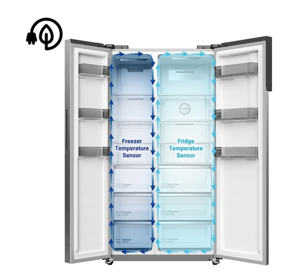 Hitachi HRSN9552DDXTH ตู้เย็น 18.5 คิว Side by Side Inverter สี Dark Inox ระบบ Dual Sensing Control https://lnwchill.com