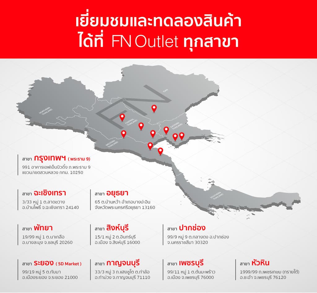 Rollica รุ่น Frankfurt กระเป๋าเดินทาง 20 นิ้ว PP แข็งแรงทนทาน ล้อลื่น 360 องศา ระบบล็อค TSA สำหรับถือขึ้นเครื่อง https://lnwchill.com