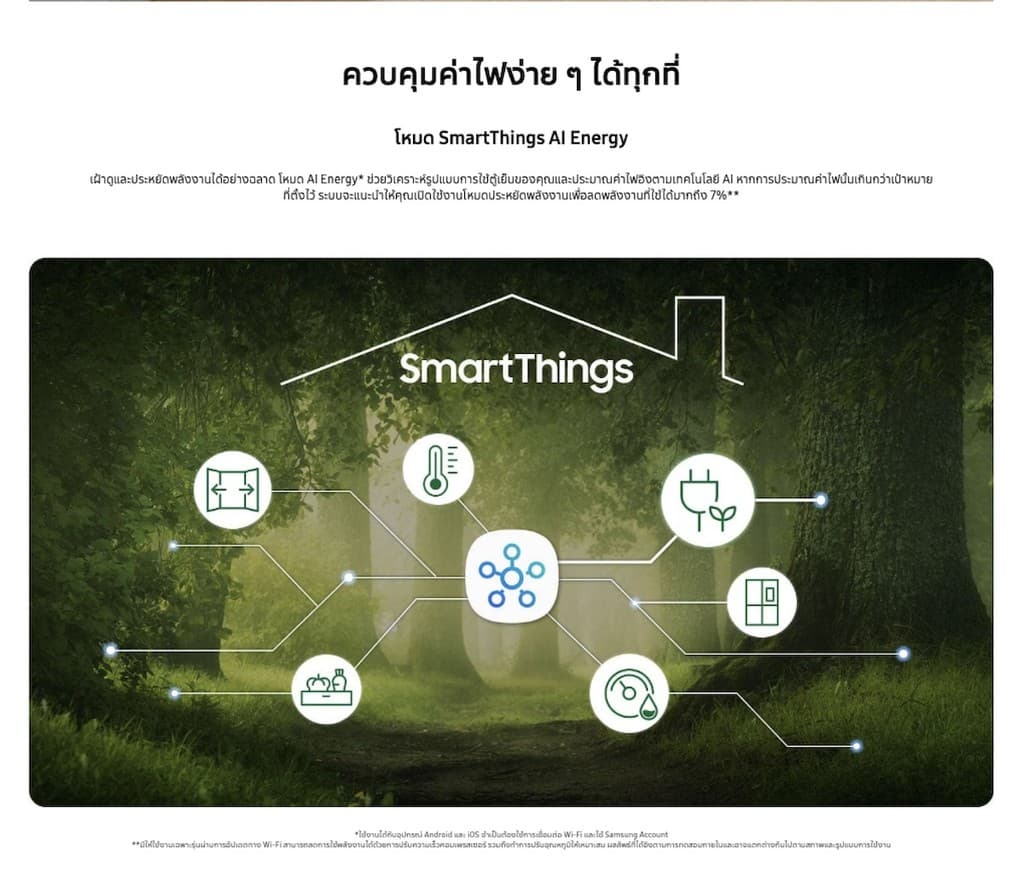 Samsung RT38CG6684B1ST รุ่น RT38CG6684B1ST ตู้เย็น 2 ประตู 13.6 คิว สีดำ พร้อม Optimal Fresh+ และ AI Energy Mode ประหยัดไฟอัจฉริยะ https://lnwchill.com