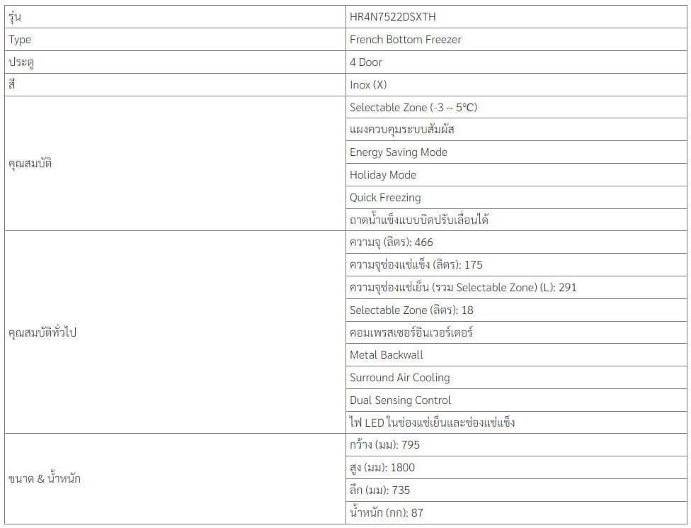 Hitachi รุ่น HR4N7522DSXTH ตู้เย็นมัลติดอร์ 16.5 คิว 466 ลิตร French Bottom Freezer คอมเพรสเซอร์อินเวอร์เตอร์ ประหยัดพลังงาน พร้อม Selectable Zone ปรับอุณหภูมิได้ตามใจ https://lnwchill.com