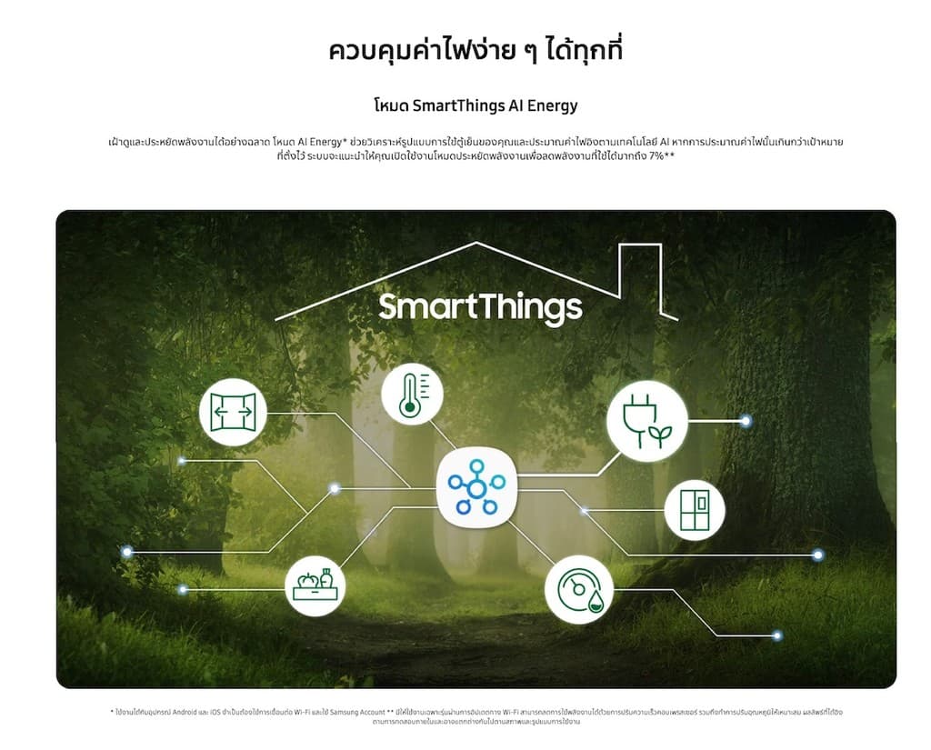 SAMSUNG RT35CG5644S9ST ตู้เย็น 2 ประตู 12.3 คิว 348 ลิตร SpaceMax™ สี Refined Inox ระบบทำความเย็น All-Around Cooling ประหยัดพลังงาน AI Energy Mode https://lnwchill.com