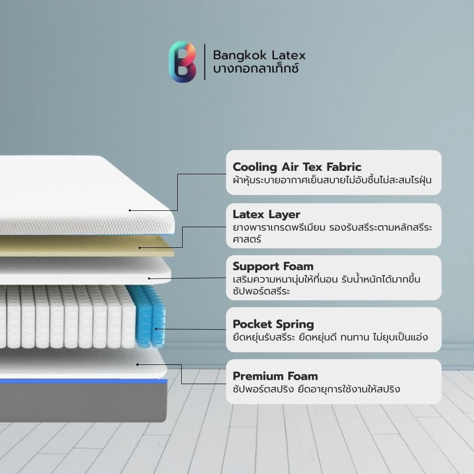 Bangkok Latex รุ่น Ratchaburi ที่นอนยางพาราเสริมพ็อกเก็ตสปริง หนา 10 นิ้ว นุ่มสบาย รองรับสรีระ ลดแรงกดทับ https://lnwchill.com