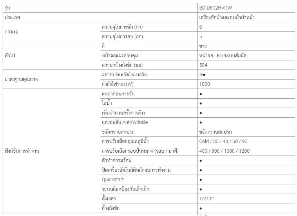 Hitachi รุ่น BD-D802HVOW เครื่องซักผ้าฝาหน้า 8 กก อบ 5 กก Inverter 1200 รอบ สีขาว ซักอบเร็วในหนึ่งชั่วโมง ประหยัดไฟเบอร์ 5 ถนอมผ้าล้ำลึก https://lnwchill.com