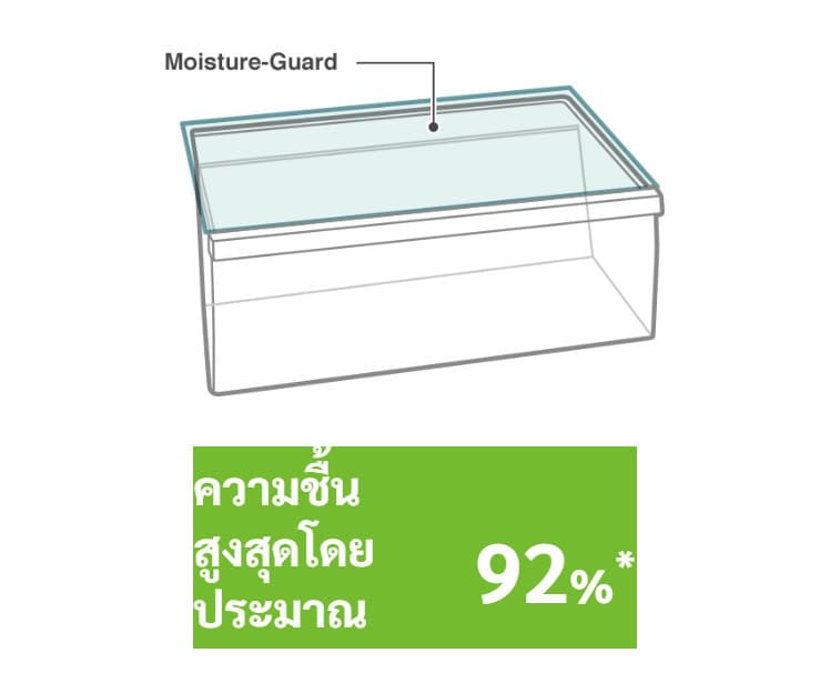 Hitachi ตู้เย็น รุ่น R-VG450PDX 15.9 คิว 450 ลิตร สีกลาสแบล็ก คอมเพรสเซอร์อินเวอร์เตอร์ ระบบทำความเย็นพัดลมคู่ ประหยัดไฟ 3 ดาว https://lnwchill.com
