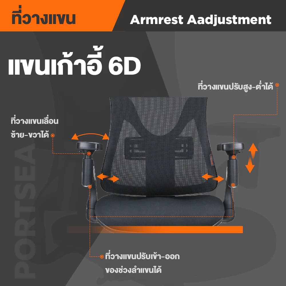 Ergotrend เก้าอี้เพื่อสุขภาพ เออร์โกเทรน รุ่น PORTSEA เก้าอี้สีดำ ระบายอากาศดีเยี่ยม นุ่มสบาย ตามหลักสรีระศาสตร์ Ergonomic เก้าอี้พนักพิงสูง ลดอาการปวดเมื่อย เกรดพรีเมี่ยม รองรับน้ำหนัก 125 kg. https://lnwchill.com