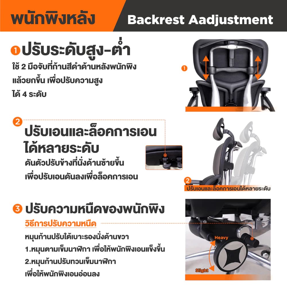 Ergotrend เก้าอี้เพื่อสุขภาพ เออร์โกเทรน รุ่น Ultimate Butterfly เก้าอี้สีดำ ระบายอากาศดีเยี่ยม นุ่มสบาย ตามหลักสรีระศาสตร์ Ergonomic เก้าอี้พนักพิงสูง ลดอาการปวดเมื่อย เกรดคุณภาพ https://lnwchill.com