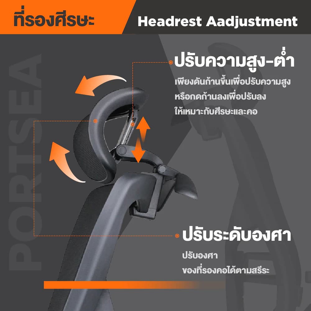 Ergotrend เก้าอี้เพื่อสุขภาพ เออร์โกเทรน รุ่น PORTSEA เก้าอี้สีดำ ระบายอากาศดีเยี่ยม นุ่มสบาย ตามหลักสรีระศาสตร์ Ergonomic เก้าอี้พนักพิงสูง ลดอาการปวดเมื่อย เกรดพรีเมี่ยม รองรับน้ำหนัก 125 kg. https://lnwchill.com