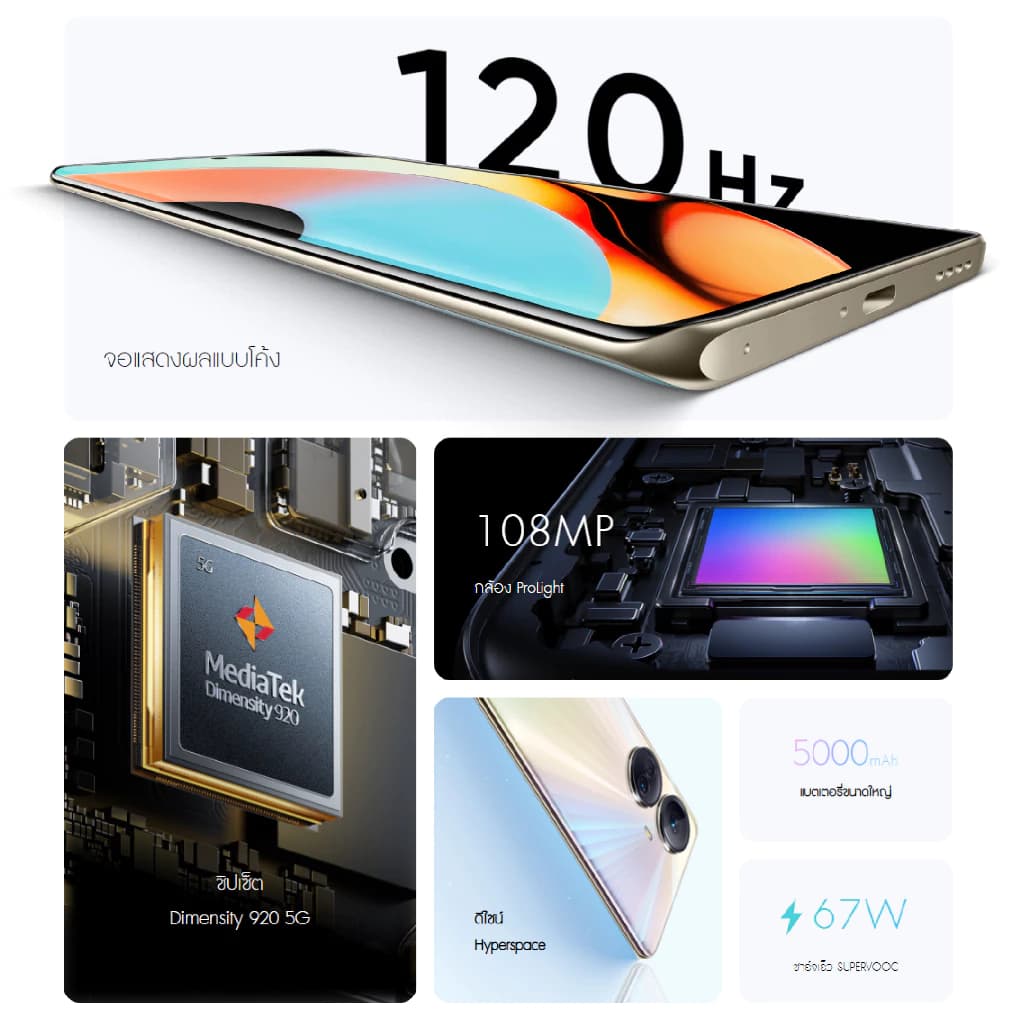 realme 10 Pro+ 5G (12+256GB) จอแสดงผลโค้ง 120Hz | ดีไซน์ Hyperspace | กล้อง ProLight 108MP https://lnwchill.com