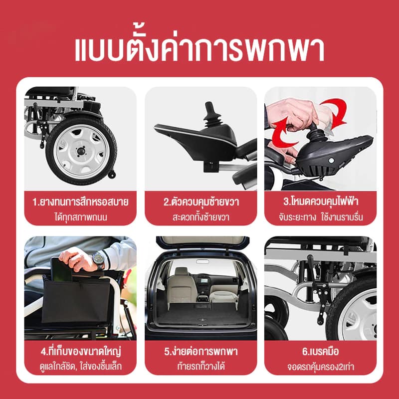 HIMIWAY รถเข็นไฟฟ้าพับน้ำหนักเบาผู้สูงอายุผู้สูงอายุพิการอัจฉริยะอัตโนมัติสี่ล้อสกู๊ตเตอร์ขนาดเล็กไฟฟ้ารถเข็นผู้สูงอายุ https://lnwchill.com