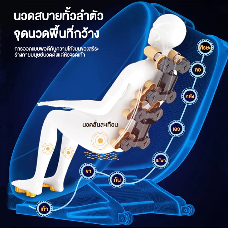 Inova เก้าอี้นวดไฟฟ้า เมนูภาษาไทย พร้อมใช้งานไม่ต้องประกอบ หน้าจอรีโมท LCD ปรับนวด 8 ระดับ เชื่อมบลูทูธ chair massage ผ่อนคลายกล้ามเนื้อ ลดอาการปวดเมื่อย ปรับปรุงคุณภาพการนอนหลับ โปรแกรมอัตโนมัติ ระบบ Zero Gravity https://lnwchill.com