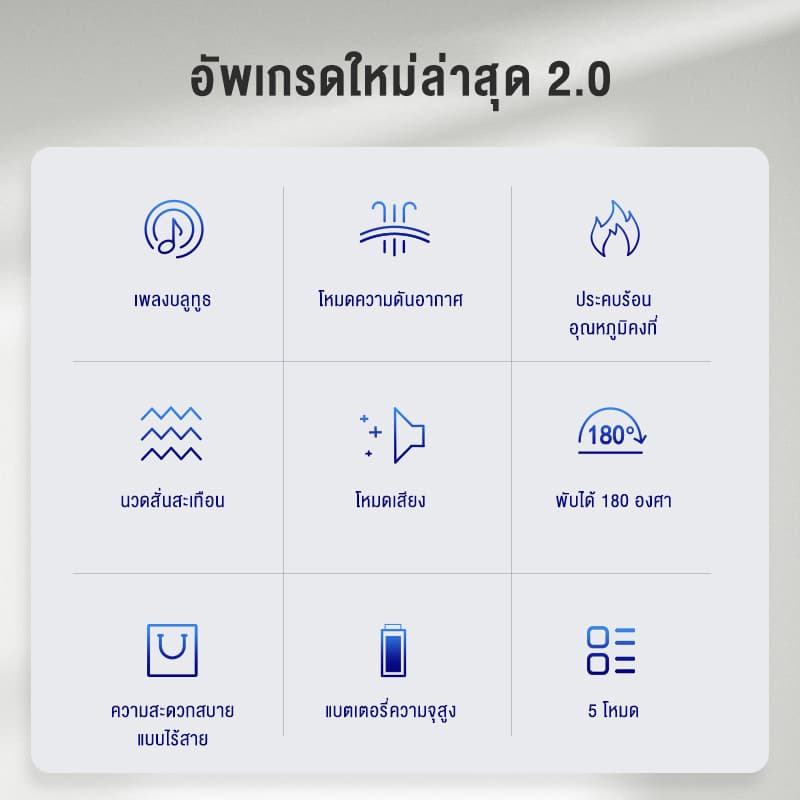 เครื่องนวดตาอัจฉริยะ XUTI 4D Smart Eye Massager https://lnwchill.com