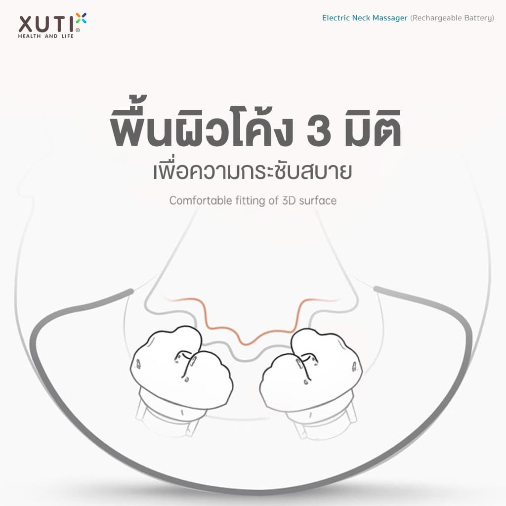 XUTI หมอนนวดคอไฟฟ้า ไร้สาย สำหรับเดินทาง พกพาง่าย ประหยัดพื้นที่ Electric Neck Massager Rechargeable batt https://lnwchill.com