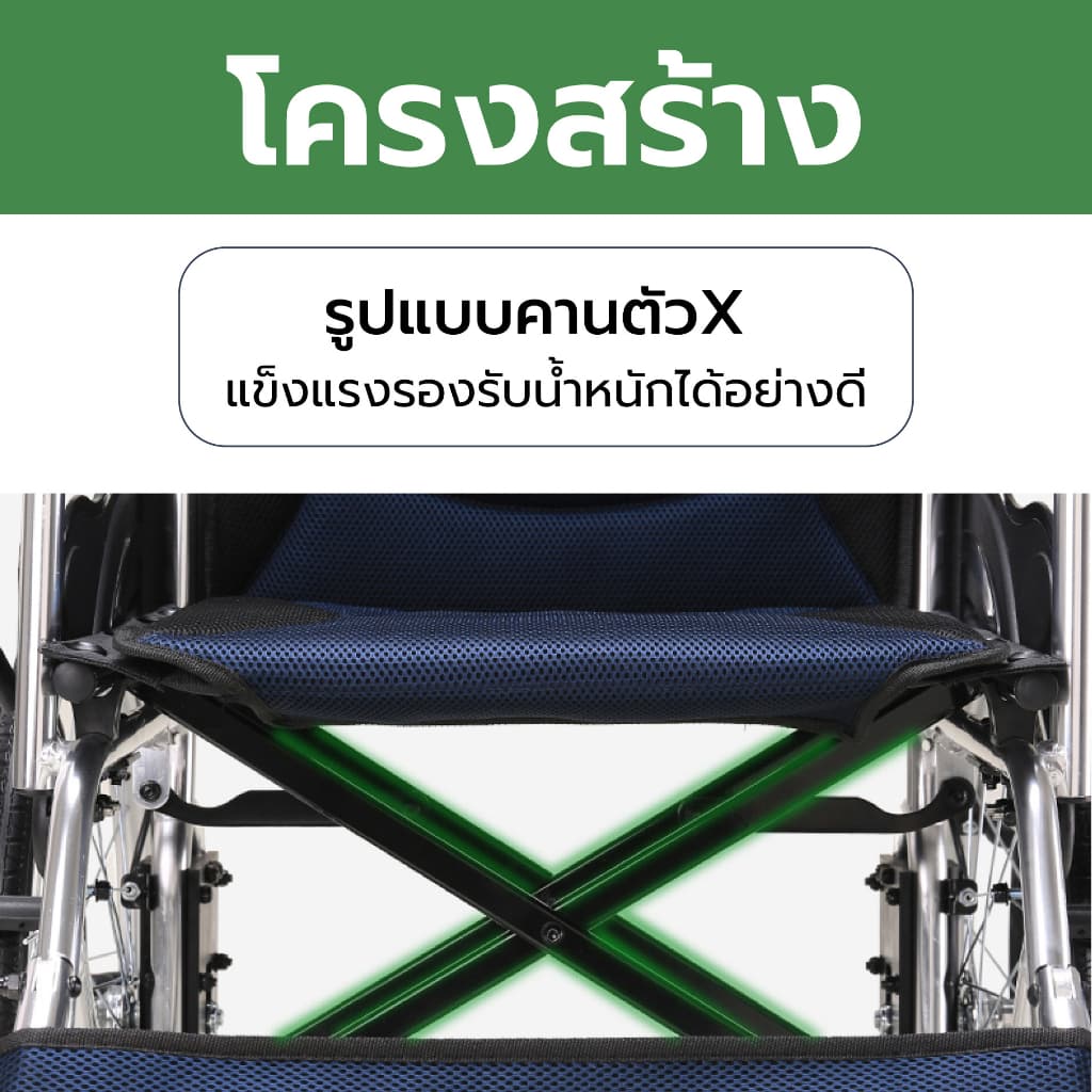 Synergy รุ่น NEO BLUE PLUS รถเข็นวีลแชร์ พับได้ น้ำหนักเบา อัลลอยไม่เป็นสนิม https://lnwchill.com