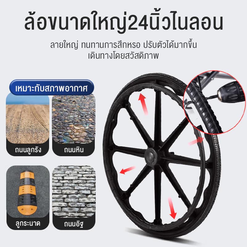 HIMIWAY รถเข็นผู้ป่วย wheelchair พับได้น้ำหนักเบาท่อเหล็กหนาสกู๊ตเตอร์ผู้สูงอายุรถเข็นแบบพกพา วีลแชร์พับได้ https://lnwchill.com
