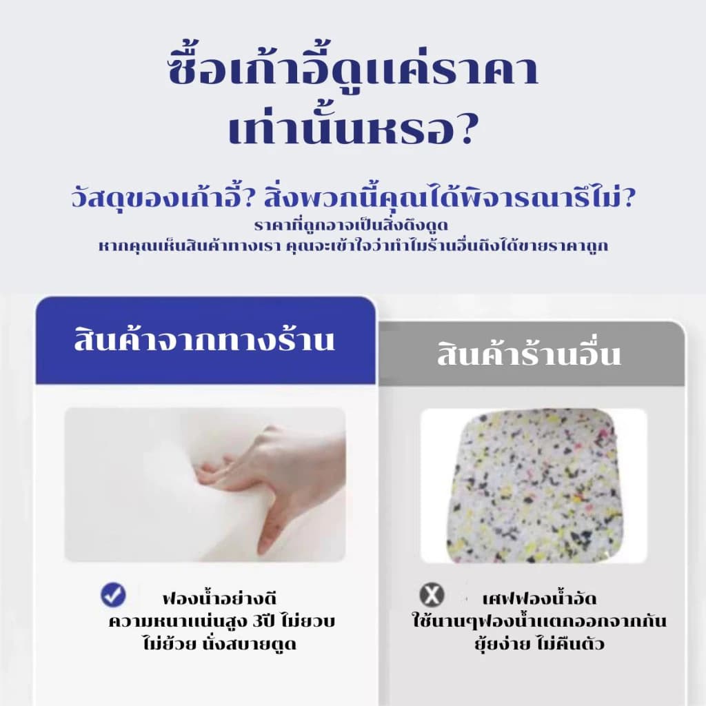 Woodpanda เก้าอี้สำนักงาน เก้าอี้ทำงานเพื่อสุขภาพ Ergonomic เก้าอี้สีดำ เก้าอี้สีเทา ระบายอากาศดีเยี่ยม ราคาประหยัด รองรับน้ำหนัก 120 kg. ปรับเอนได้สำหรับคนอ้วน เพื่อสุขภาพรุ่นพรีเมี่ยม https://lnwchill.com